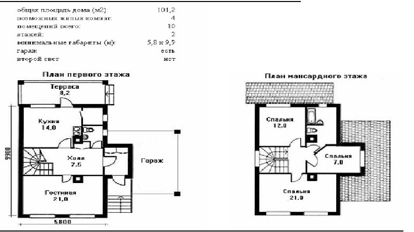 Проект № Р18, планировка